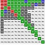 best bet poker tournament schedule